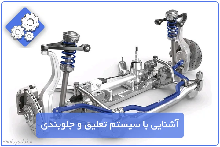 سیستم تعلیق و جلوبندی خودرو