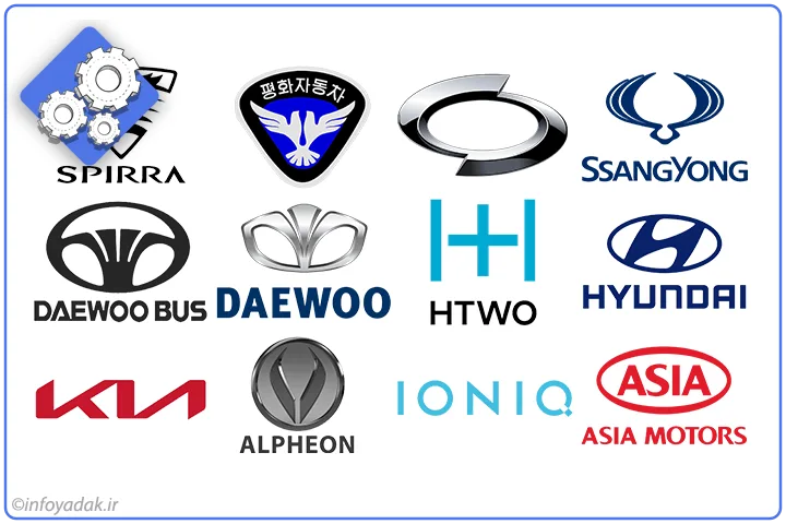 لوازم و قطعات یدکی خودروهای کره ای